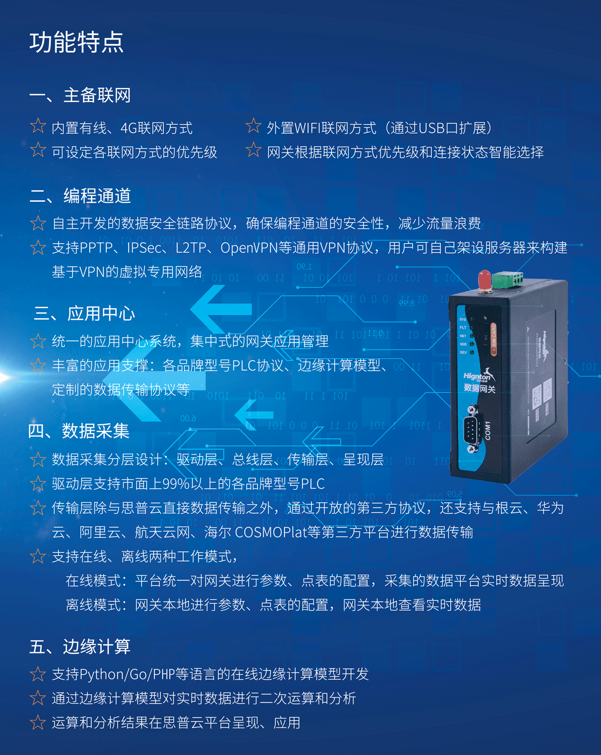 數據網關優勢二