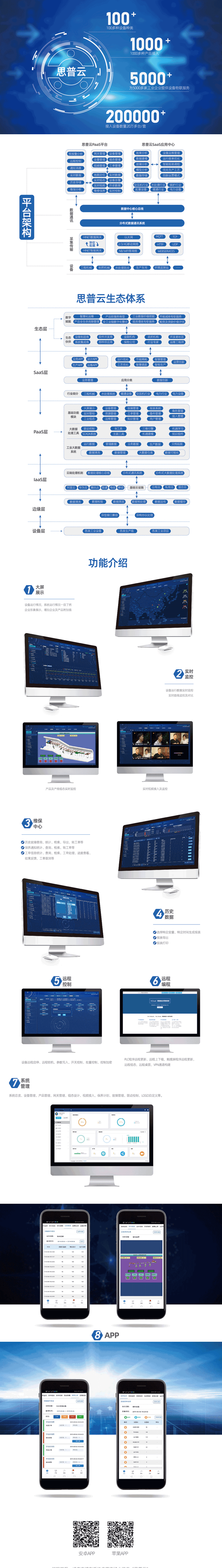 思普云工業互聯網平臺